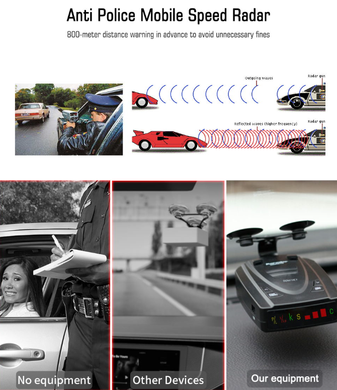 SpeedGuard Qantum 2.0